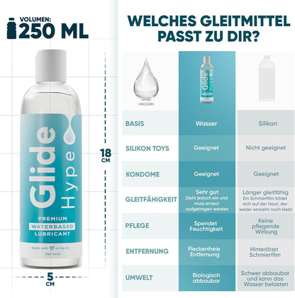 GlideHype Gleitgel NEUTRAL, 250 ml