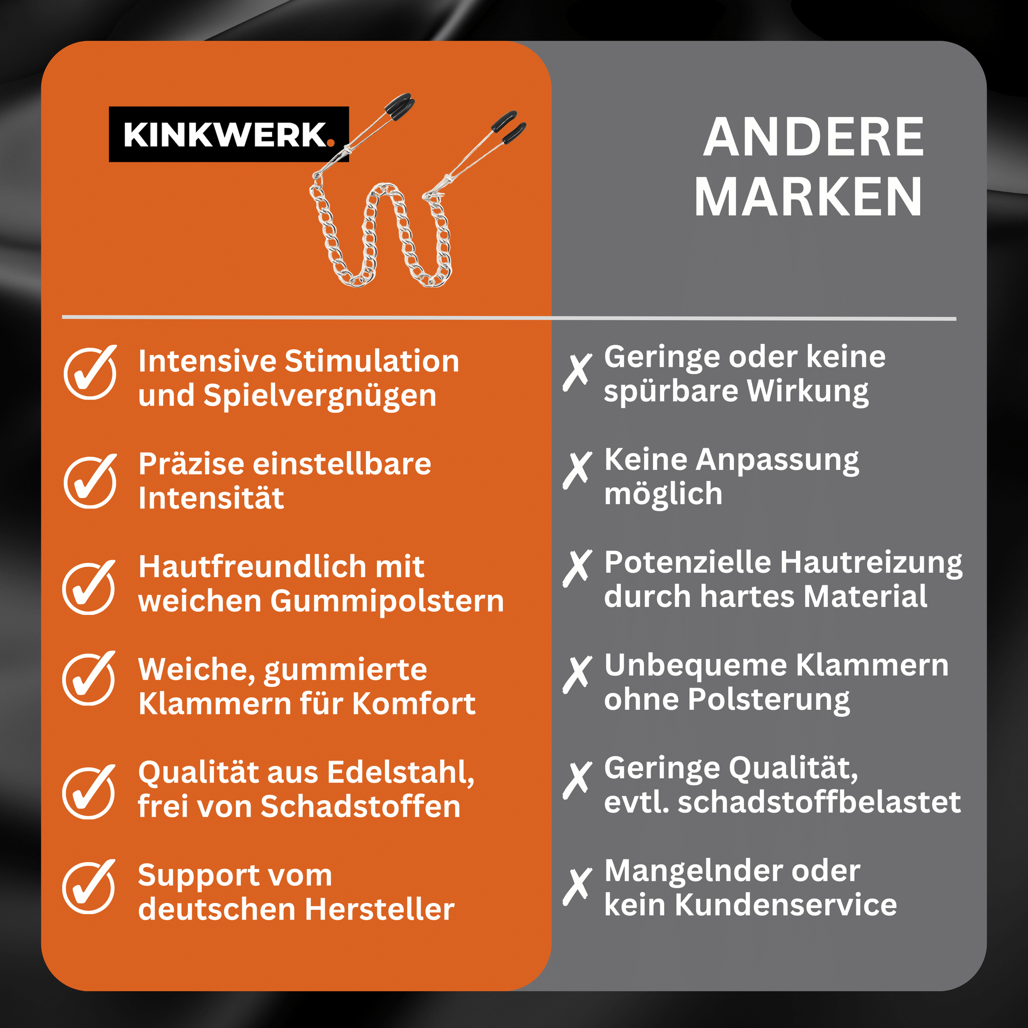 Nippelklemmen: Präzise einstellbare Intensität