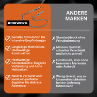 Nippelklemmen für Erfahrene aus Edelstahl