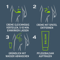 Men TOTAL PRO Intim-Haarentfernungs-Set