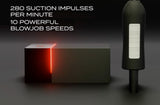 Suck-O-Mat 3.0 Automatische Blowjob-Maschine