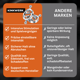 Nippelklemmen aus Edelstahl mit Schraub-Mechanismus